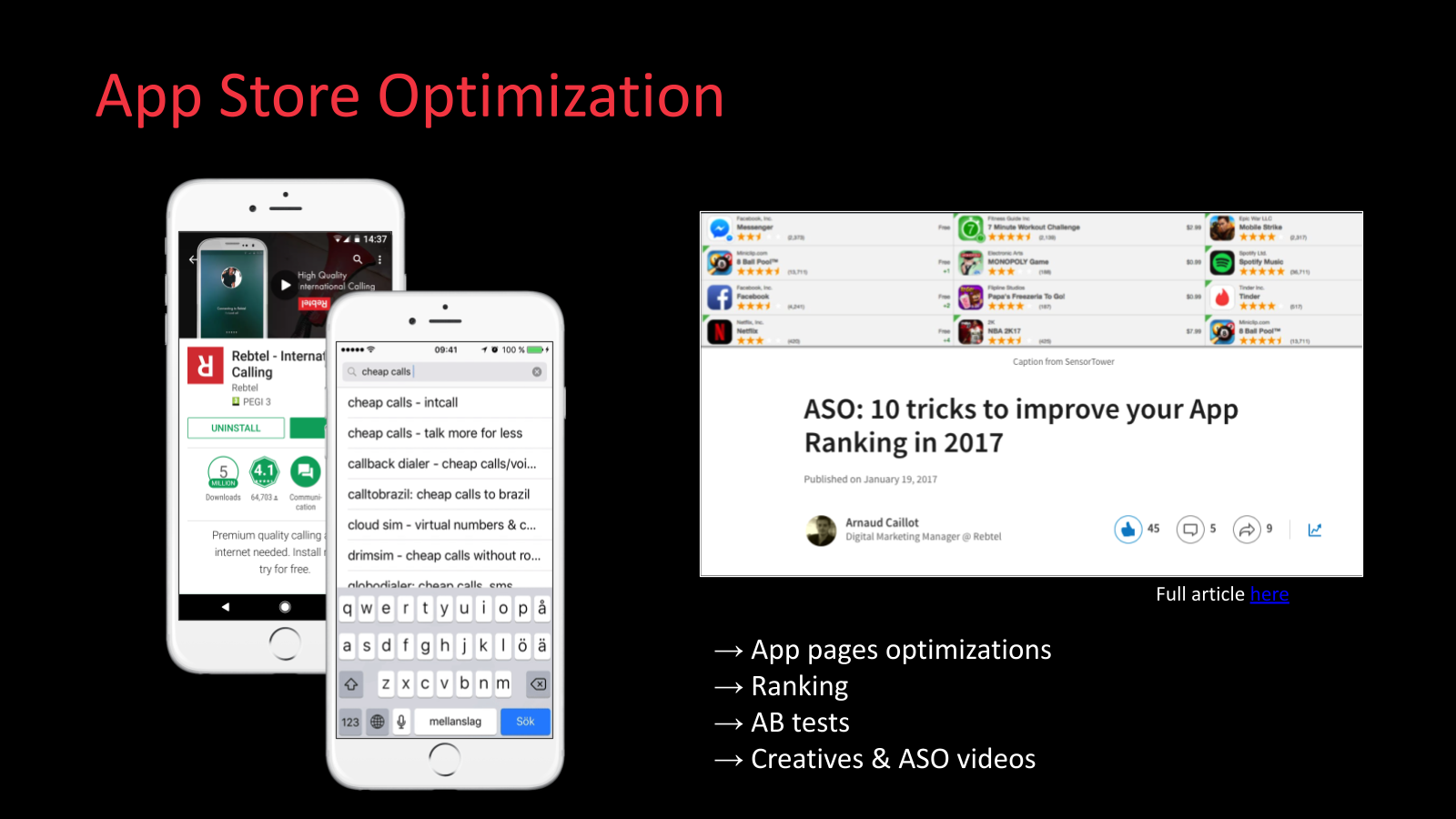 App Store Optimization case from portfolio