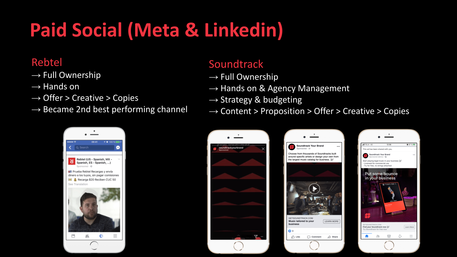 Paid social creatives from portfolio