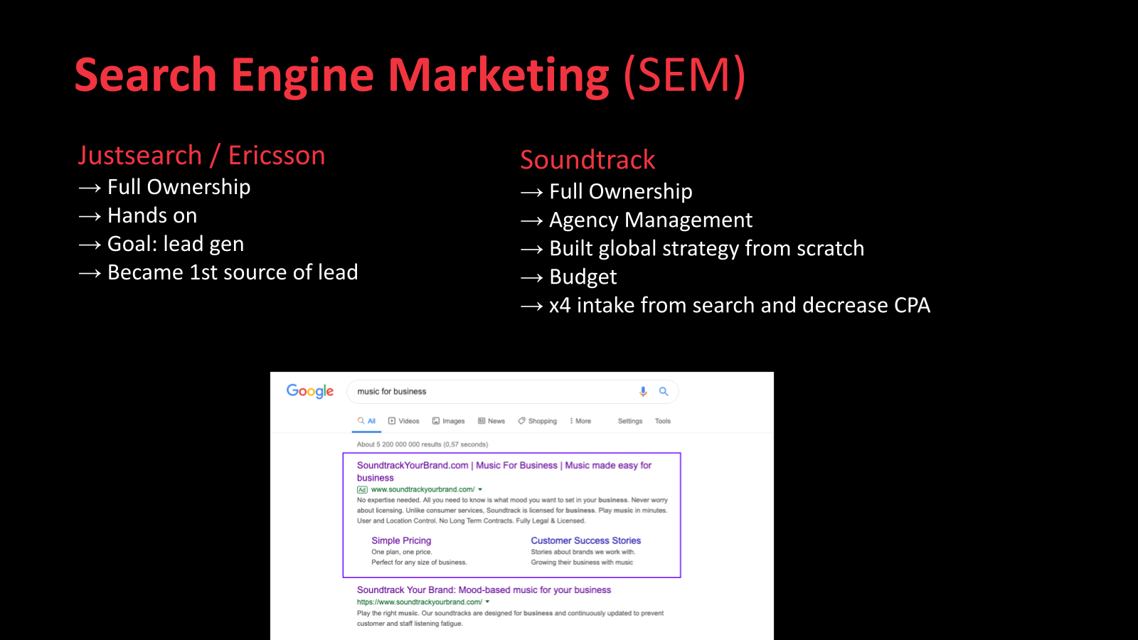 Search engine marketing case from portfolio