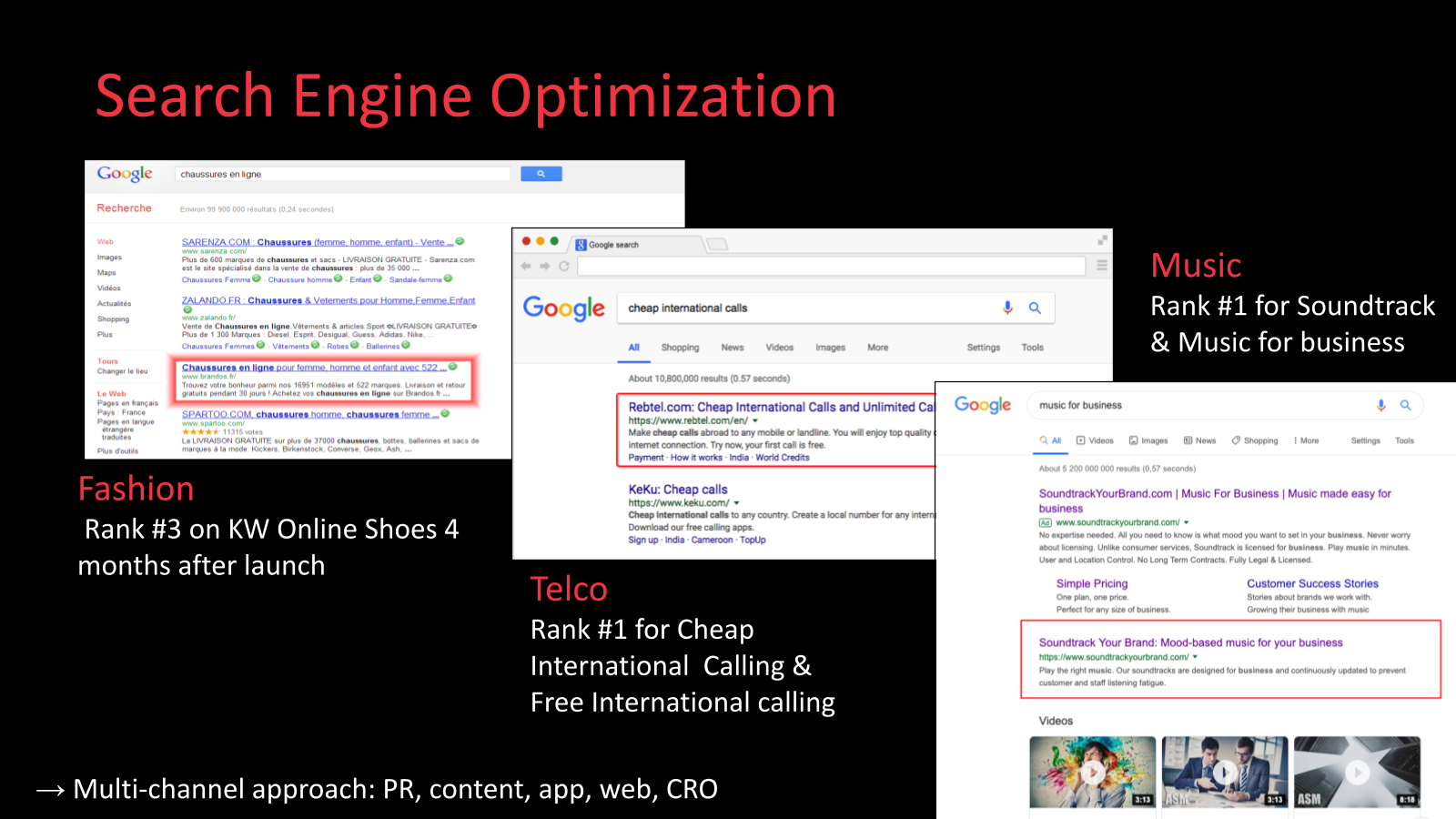 SEO rankings from portfolio